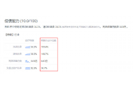 温岭企业清欠服务